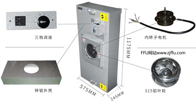 FFU實驗室通風凈化具有特點 FFU實驗室通風凈化具有特點